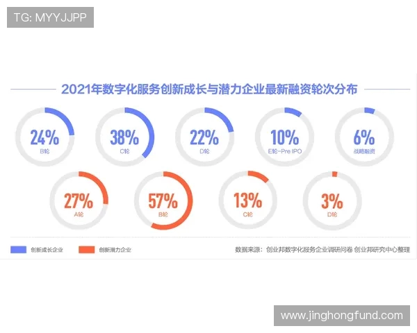 全球电竞生态演进趋势与未来职业化发展深度观察报告洞见前瞻汇编