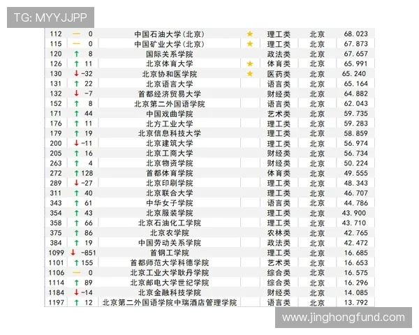 飞盘个人能力排行榜出炉北京飞盘队表现卓越位居第一